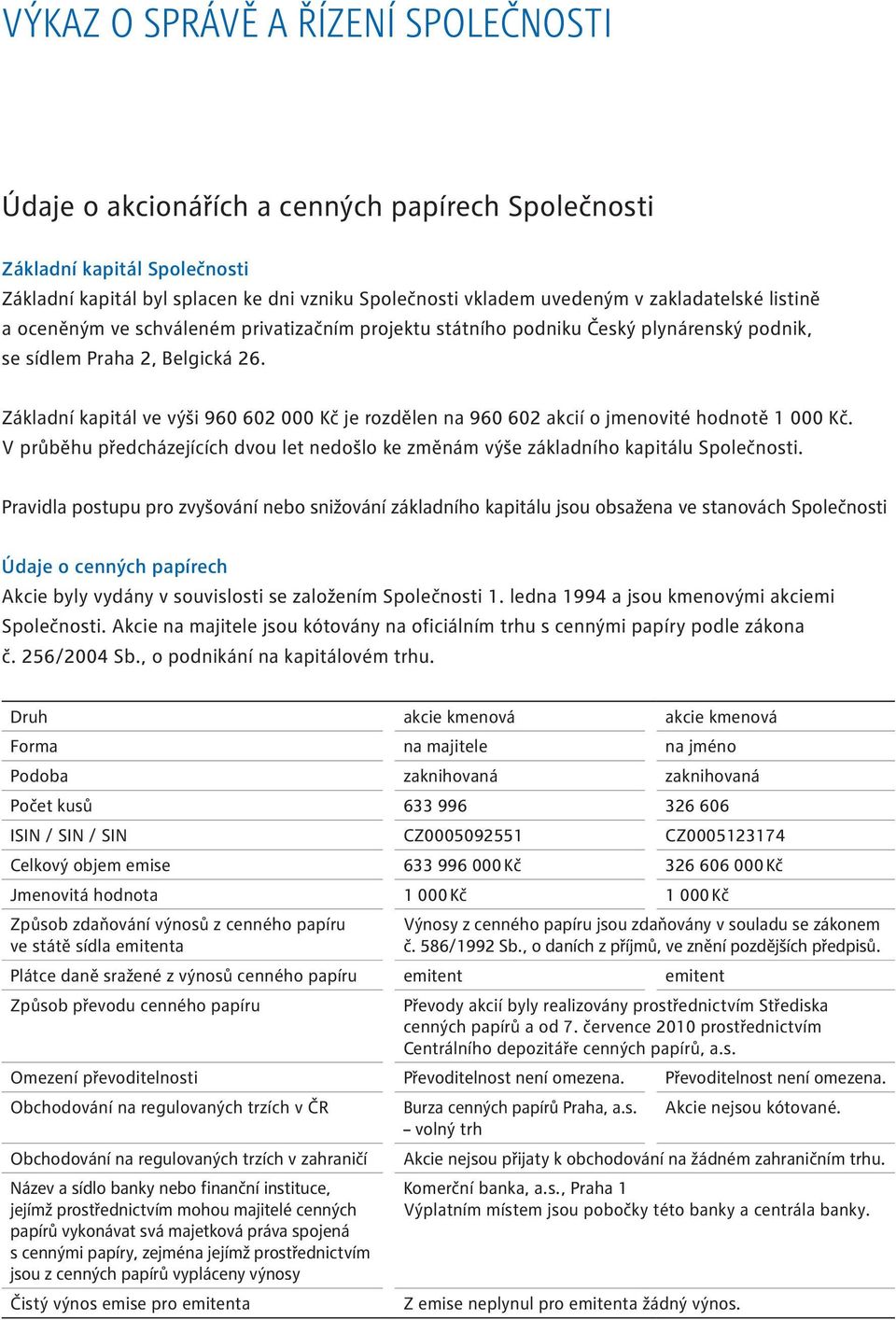 Základní kapitál ve výši 960 602 000 Kč je rozdělen na 960 602 akcií o jmenovité hodnotě 1 000 Kč. V průběhu předcházejících dvou let nedošlo ke změnám výše základního kapitálu Společnosti.