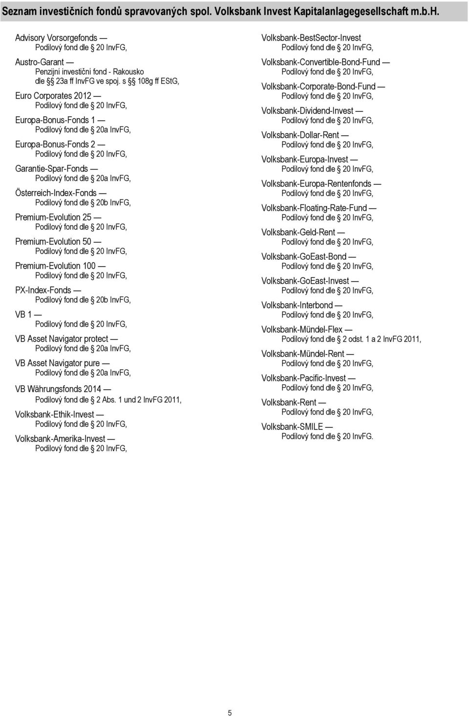 Premium-Evolution 100 PX-Index-Fonds Podílový fond dle 20b InvFG, VB 1 VB Asset Navigator protect VB Asset Navigator pure VB Währungsfonds 2014 Podílový fond dle 2 Abs.