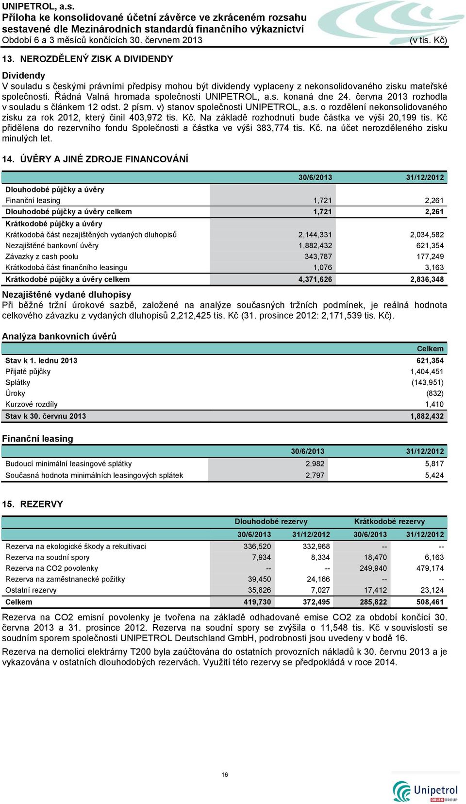 s. konaná dne 24. června 2013 rozhodla v souladu s článkem 12 odst. 2 písm. v) stanov společnosti UNIPETROL, a.s. o rozdělení nekonsolidovaného zisku za rok 2012, který činil 403,972 tis. Kč.