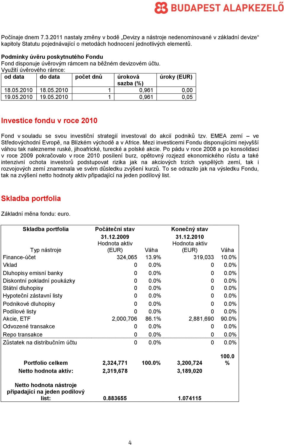 05.2010 19.05.2010 1 0,961 0,05 Investice fondu v roce 2010 Fond v souladu se svou investiční strategií investoval do akcií podniků tzv.