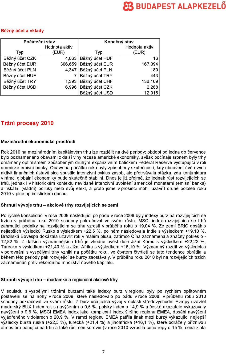 na mezinárodním kapitálovém trhu lze rozdělit na dvě periody: období od ledna do července bylo poznamenáno obavami z další vlny recese americké ekonomiky, avšak počínaje srpnem byly trhy omámeny