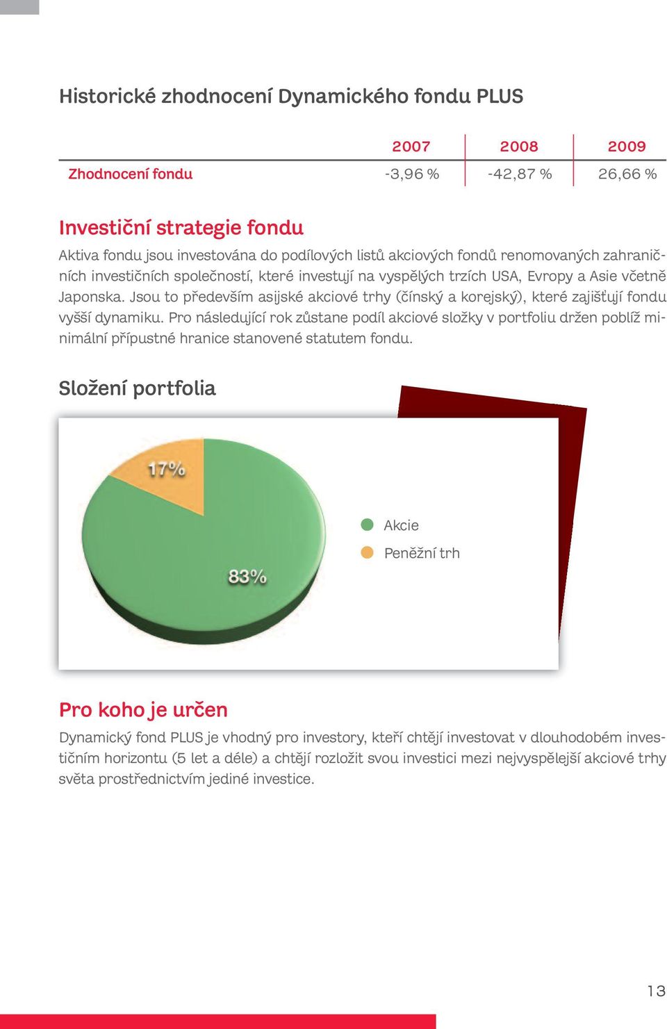 Jsou to především asijské akciové trhy (čínský a korejský), které zajišťují fondu vyšší dynamiku.