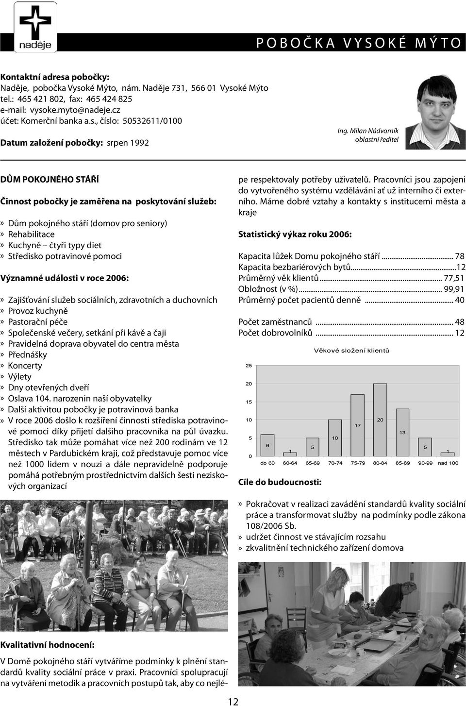 Milan Nádvorník oblastní ředitel DŮM POKOJNÉHO STÁŘÍ Činnost pobočky je zaměřena na poskytování služeb:» Dům pokojného stáří (domov pro seniory)» Rehabilitace» Kuchyně čtyři typy diet» Středisko