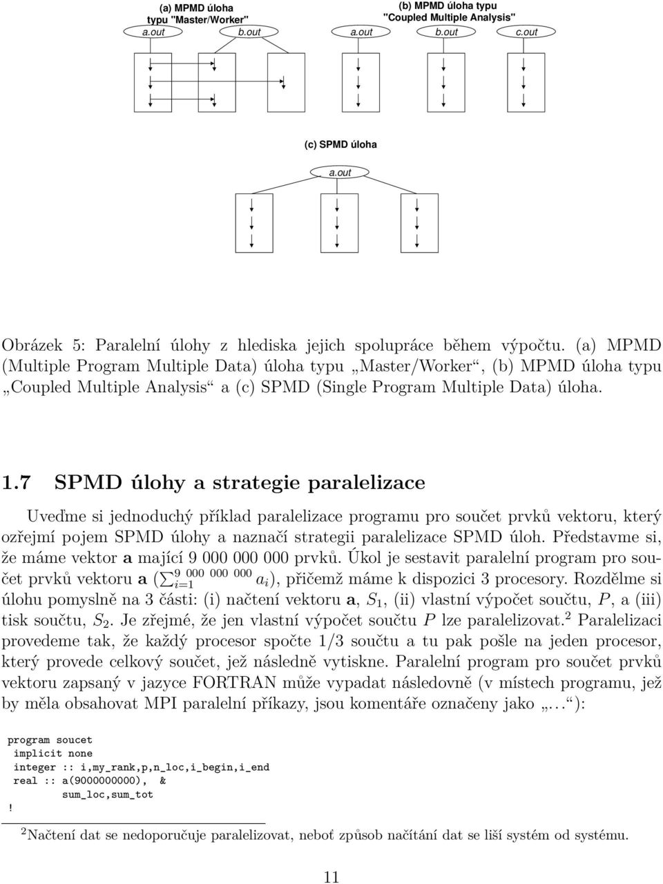 (a) MPMD (Multiple Program Multiple Data) úloha typu Master/Worker, (b) MPMD úloha typu Coupled Multiple Analysis a (c) SPMD (Single Program Multiple Data) úloha. 1.