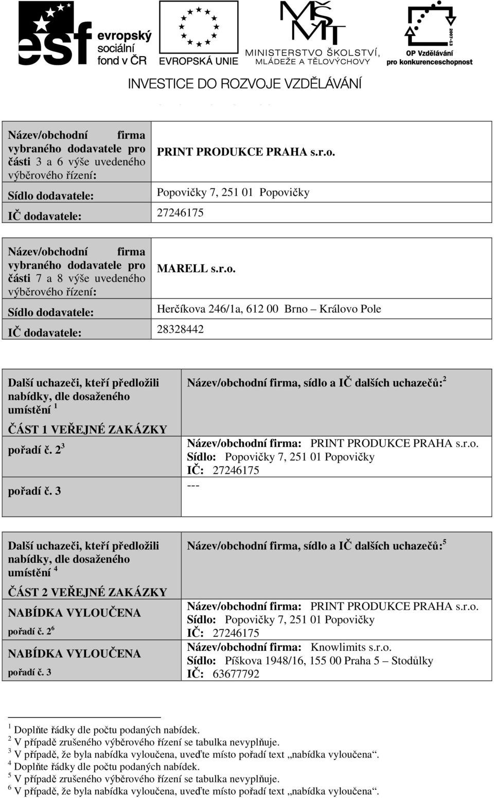 2 V případě zrušeného výběrového řízení se tabulka nevyplňuje. 3 V případě, že byla nabídka vyloučena, uveďte místo pořadí text nabídka vyloučena. 4 Doplňte řádky dle počtu podaných nabídek.