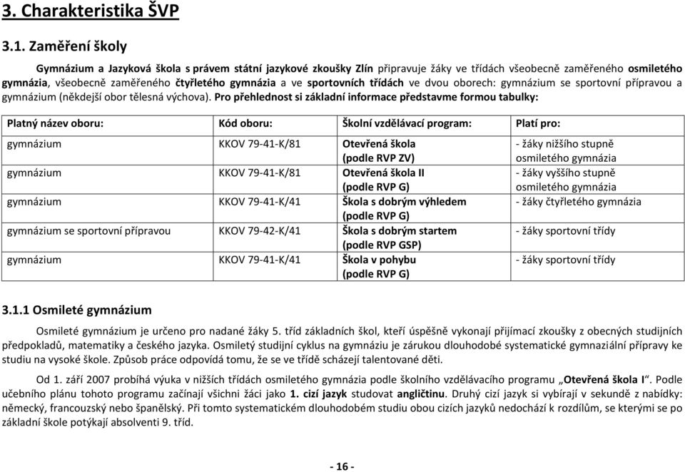sportovních třídách ve dvou oborech: gymnázium se sportovní přípravou a gymnázium (někdejší obor tělesná výchova).