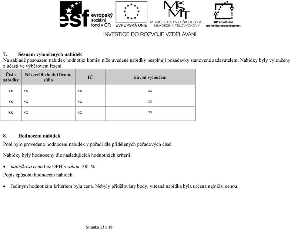 Hodnocení nabídek Poté bylo provedeno hodnocení nabídek v pořadí dle přidělených pořadových čísel.