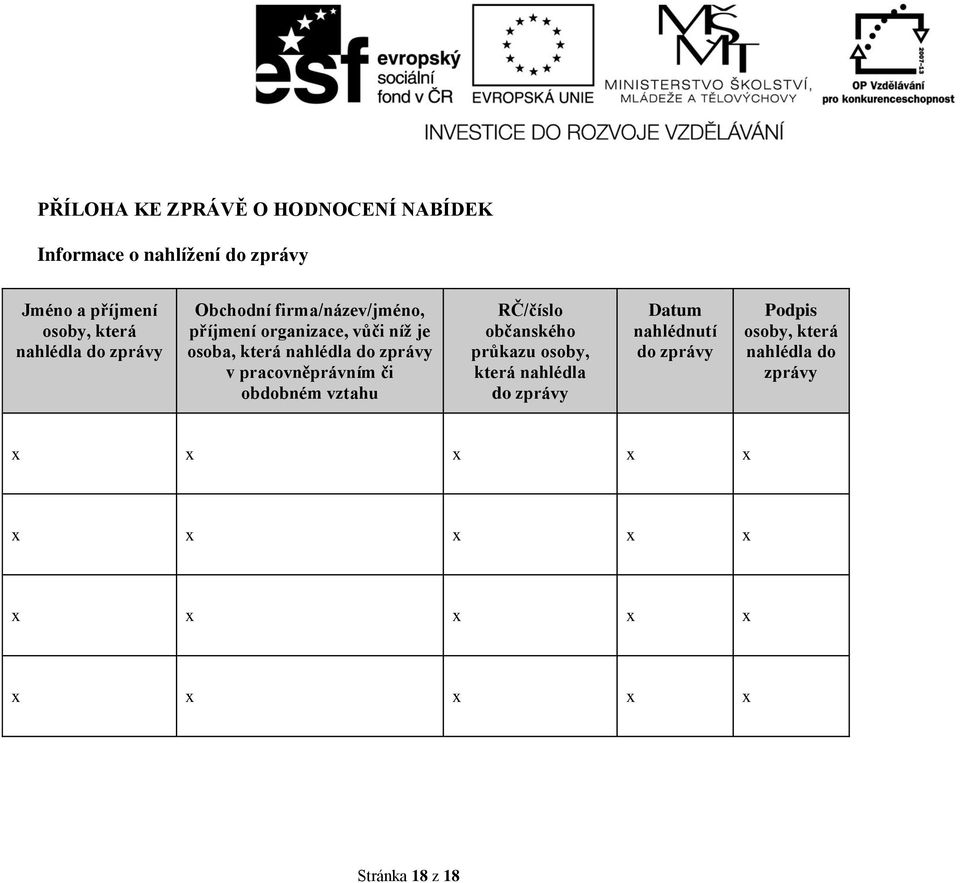 zprávy v pracovněprávním či obdobném vztahu RČ/číslo občanského průkazu osoby, která nahlédla do zprávy