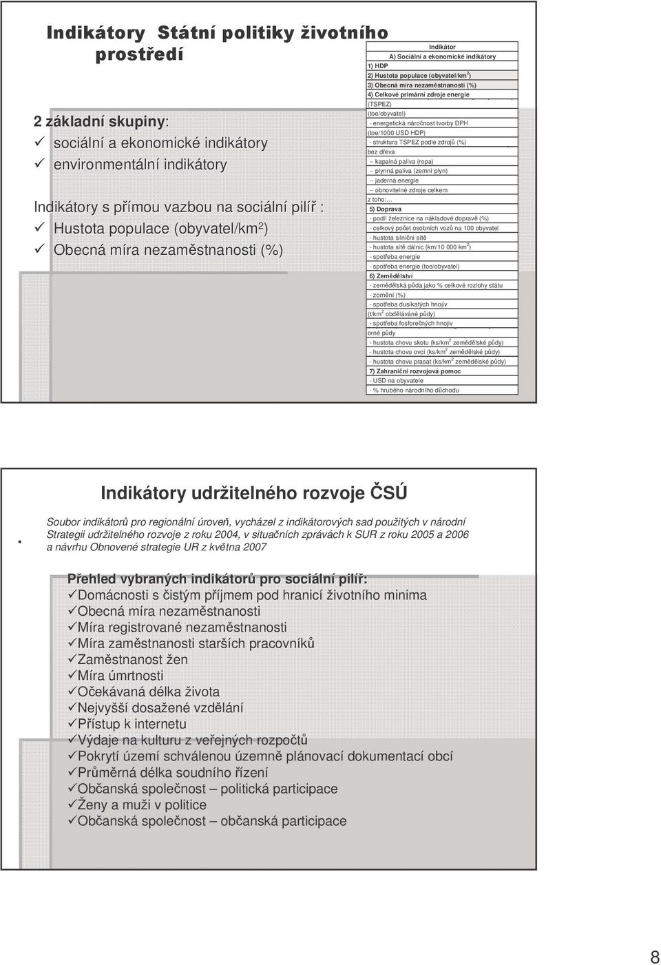 primárních energetických zdroj (TSPEZ) (toe/obyvatel) - energetická náronost tvorby DPH (toe/1000 USD HDP) - struktura TSPEZ podle zdroj (%) -- tuhá paliva (hnedé a erné uhlí v.
