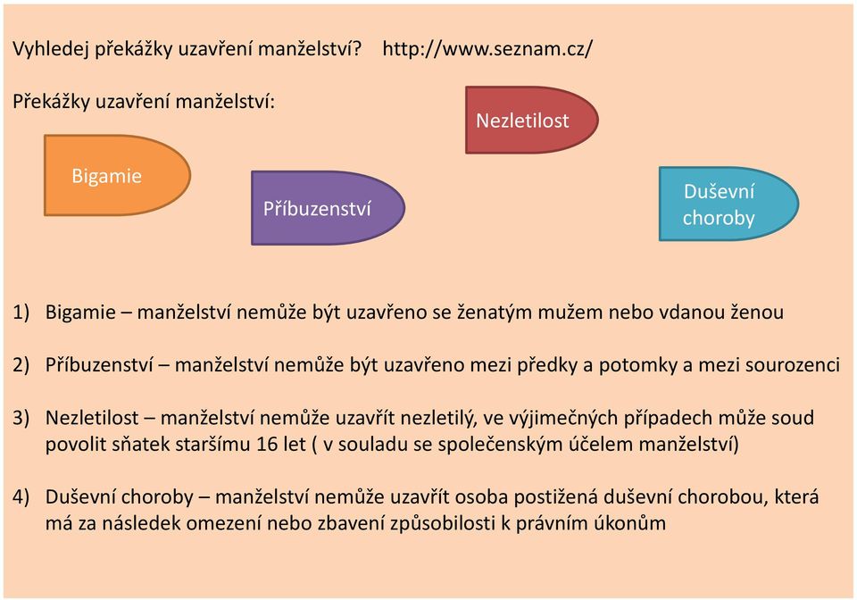 manželství nemůže být uzavřeno mezi předky a potomky a mezi sourozenci 3) Nezletilost manželství nemůže uzavřít nezletilý, ve výjimečných případech může