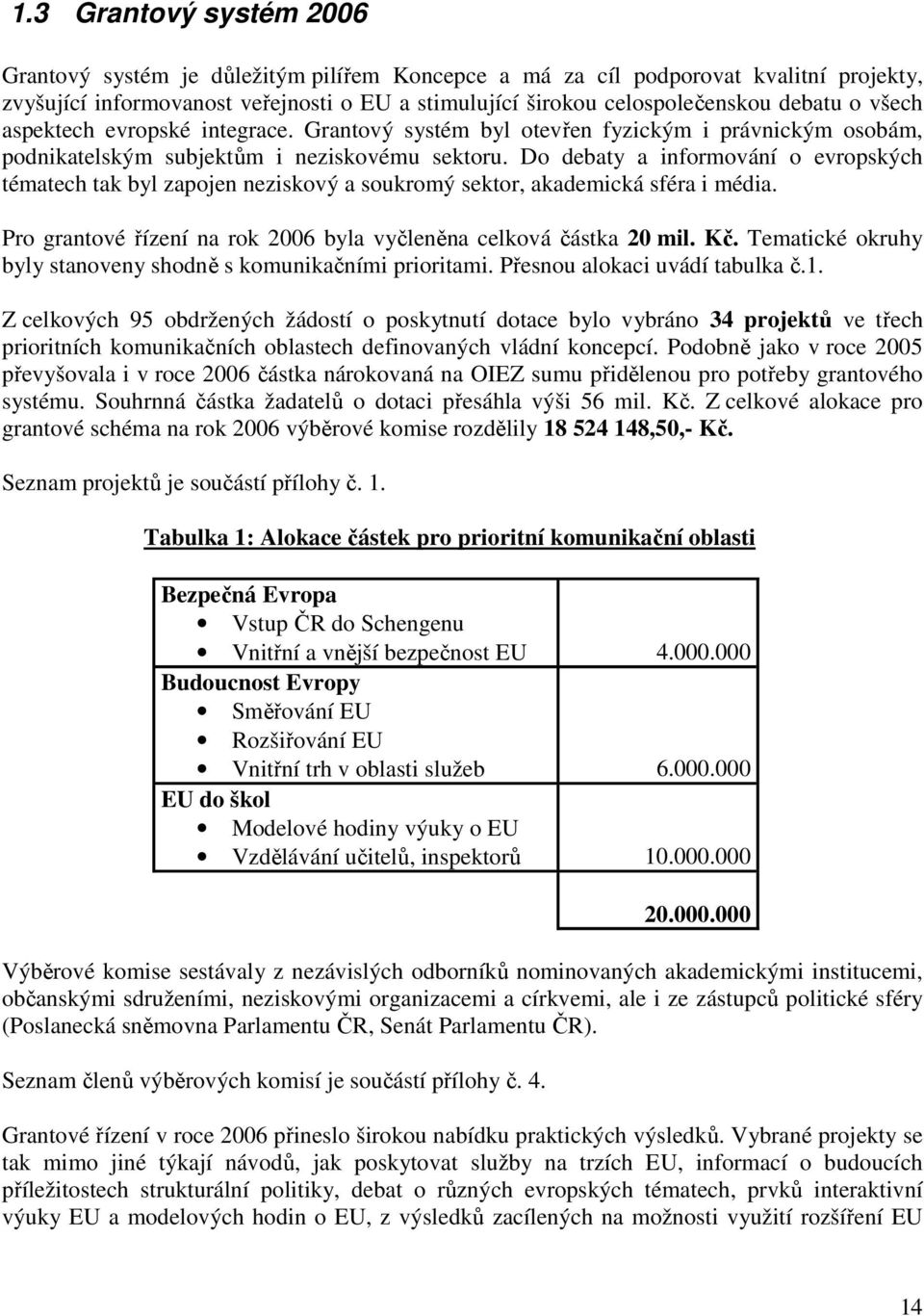 Do debaty a informování o evropských tématech tak byl zapojen neziskový a soukromý sektor, akademická sféra i média. Pro grantové řízení na rok 2006 byla vyčleněna celková částka 20 mil. Kč.