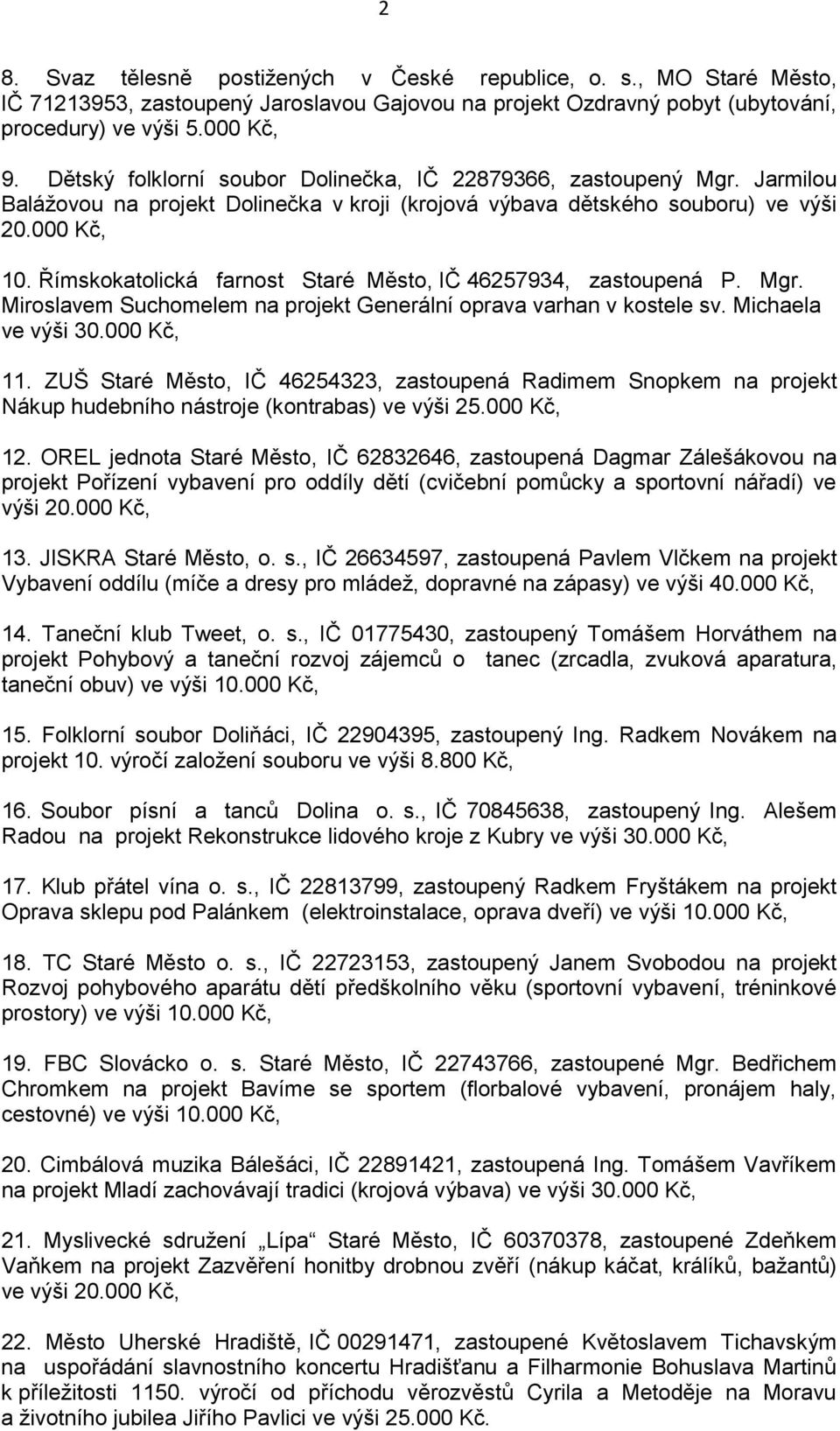 Římskokatolická farnost Staré Město, IČ 46257934, zastoupená P. Mgr. Miroslavem Suchomelem na projekt Generální oprava varhan v kostele sv. Michaela ve výši 30.000 Kč, 11.