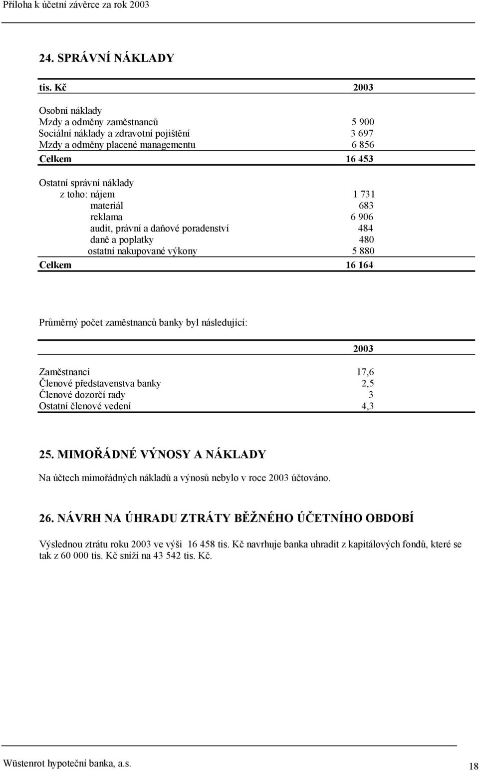 materiál 683 reklama 6 906 audit, právní a daňové poradenství 484 daně a poplatky 480 ostatní nakupované výkony 5 880 Celkem 16 164 Průměrný počet zaměstnanců banky byl následující: 2003 Zaměstnanci