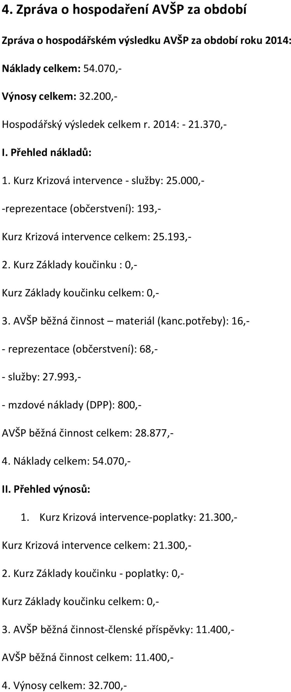 Kurz Základy koučinku : 0,- Kurz Základy koučinku celkem: 0,- 3. AVŠP běžná činnost materiál (kanc.potřeby): 16,- - reprezentace (občerstvení): 68,- - služby: 27.