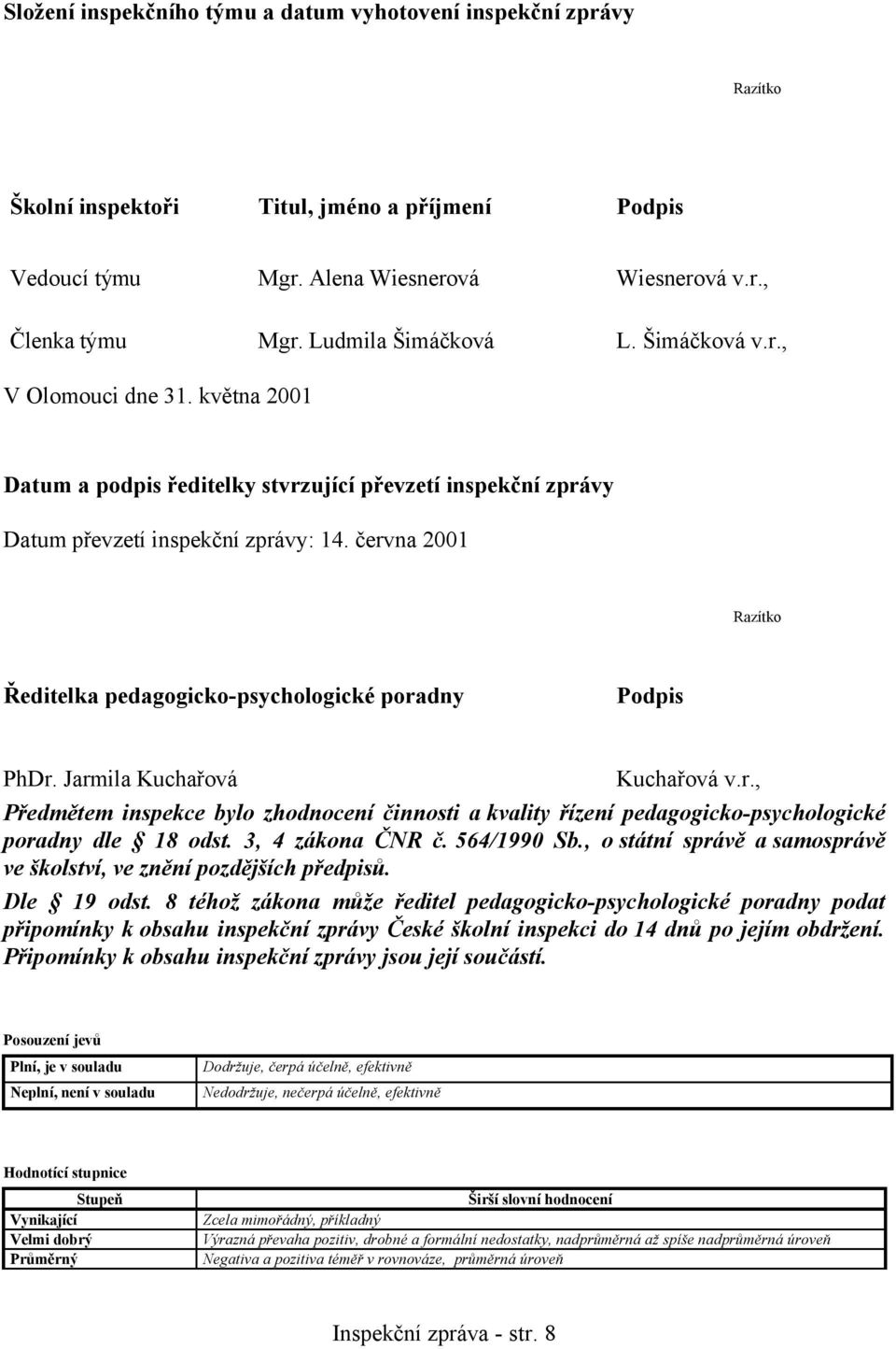 června 2001 Razítko Ředitelka pedagogicko-psychologické poradny Podpis PhDr. Jarmila Kuchařová Kuchařová v.r., Předmětem inspekce bylo zhodnocení činnosti a kvality řízení pedagogicko-psychologické poradny dle 18 odst.