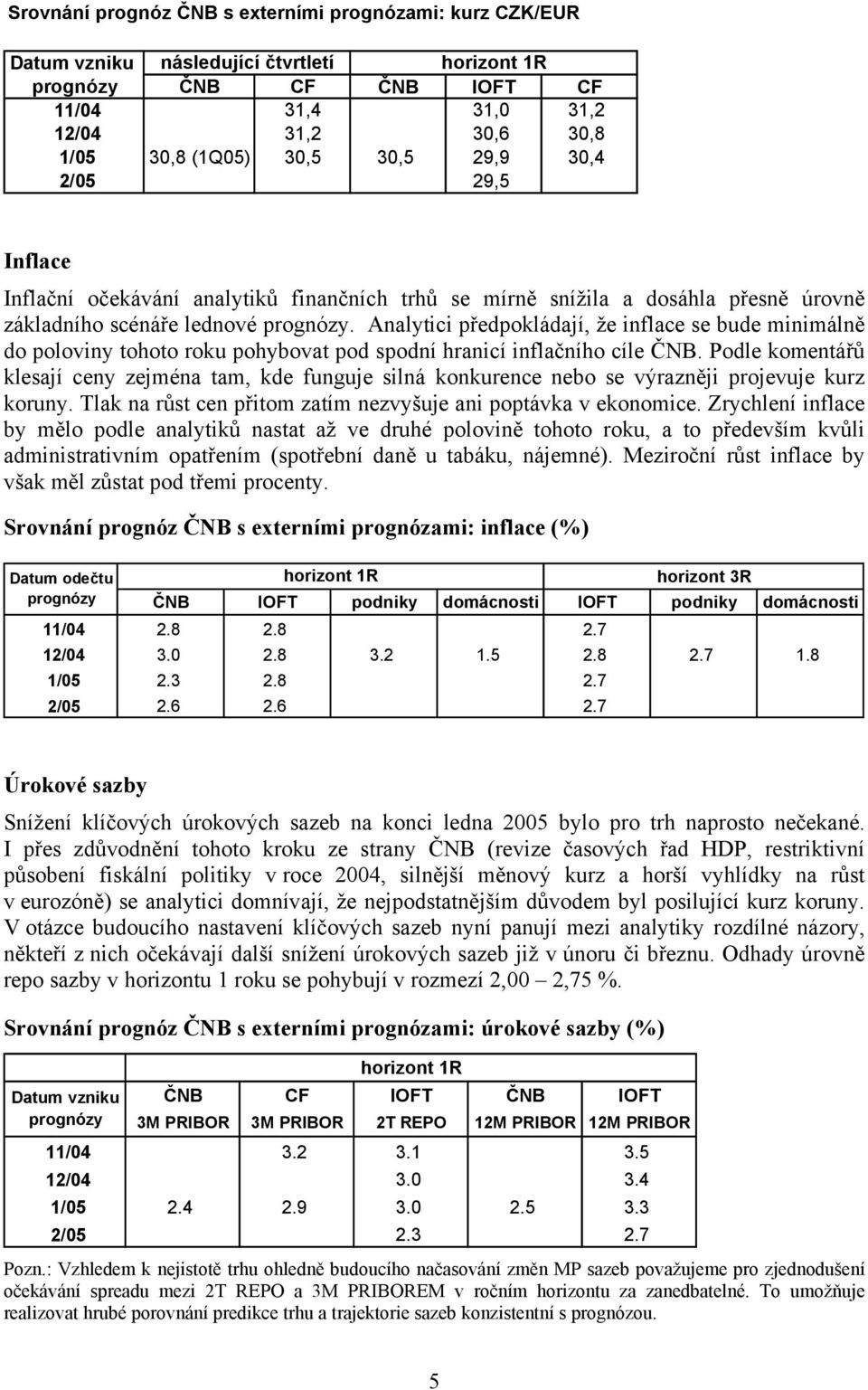 Analytici předpokládají, že inflace se bude minimálně do poloviny tohoto roku pohybovat pod spodní hranicí inflačního cíle ČNB.