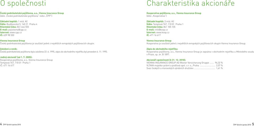 cz Internet: www.cpp.cz IČ: 639 98 530 Vienna Insurance Group Česká podnikatelská pojišťovna je součástí jedné z největších evropských pojišťovacích skupin.