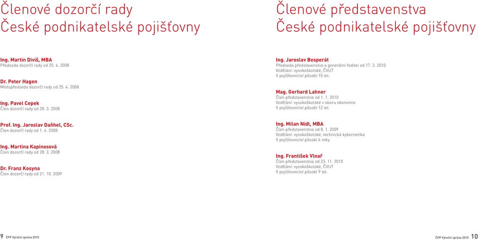 Mag. Gerhard Lahner Člen představenstva od 1. 1. 2010 Vzdělání: vysokoškolské v oboru ekonomie V pojišťovnictví působí 12 let. Prof. Ing. Jaroslav Daňhel, CSc. Člen dozorčí rady od 1. 4. 2008 Ing.