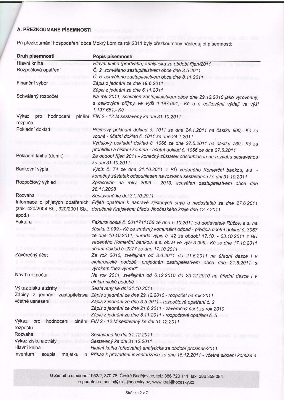 11.2011 Schv6lenf rozpodet Na rok 2011,schvdlenzastupitelstvem jako vyrovnani, obcedne 29.12.2010 pfijmy s celkovymi ve vysi 1.197.651,-Ki a s celkovymi vydaji ve v,lsi 1.197.65K 1,CVlkaz pro hodnoceni pln6ni FIN2-12M sestaveny ke dni 31.