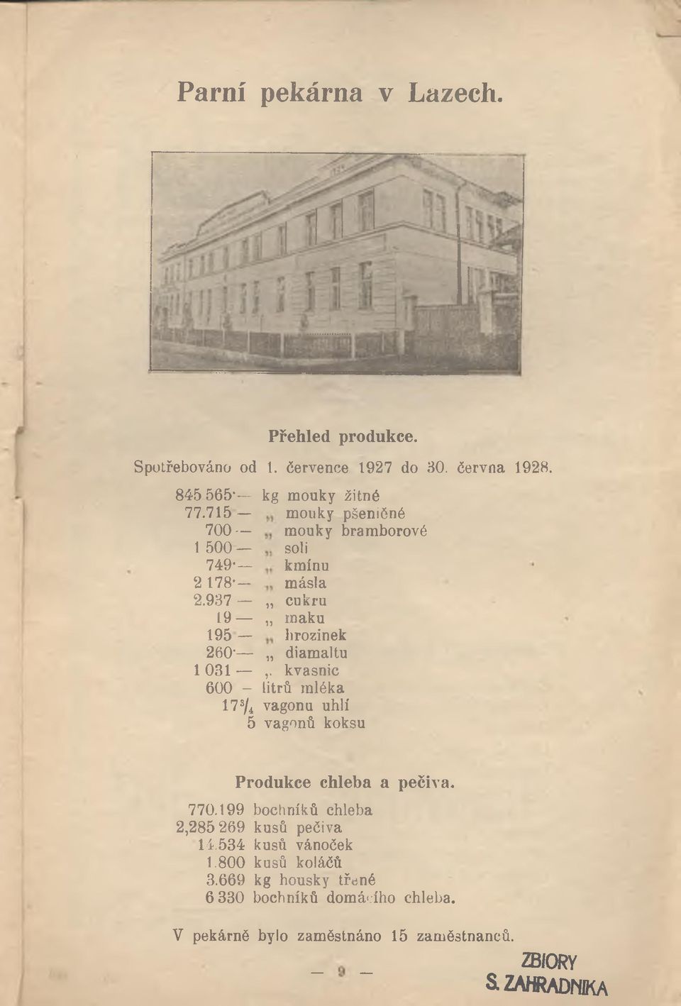 maku 95 hrozinek 60' i) diamaltu 03,, kvasnic 600 - litrů mléka 7s/4 vagonu uhlí 5 vagonů koksu Produkce chleba a pečivá. 770.