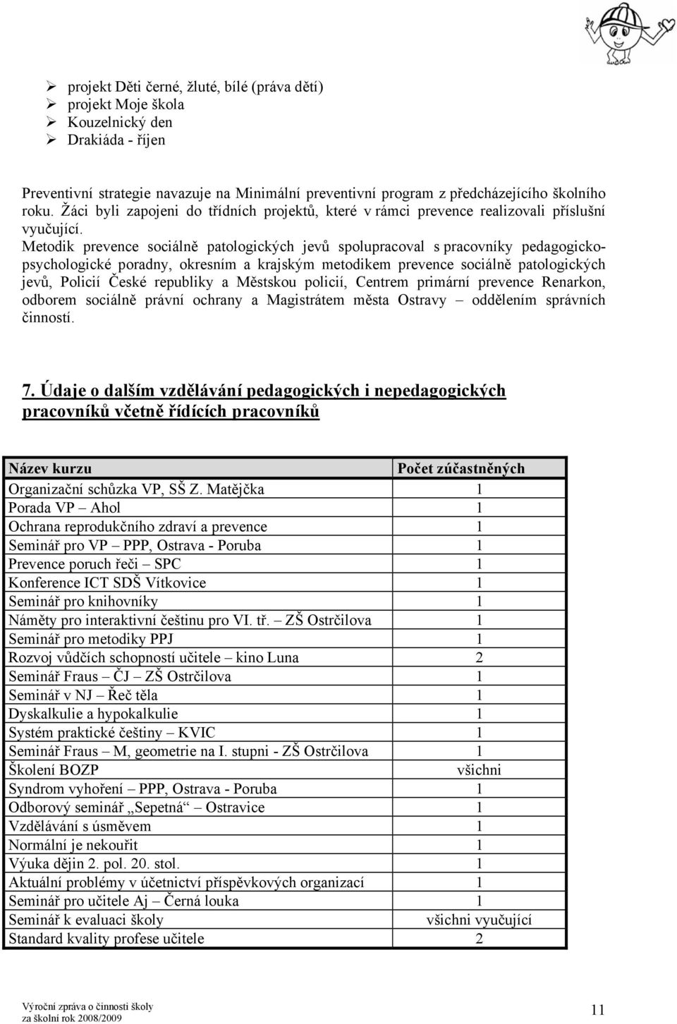 Metodik prevence sociálně patologických jevů spolupracoval s pracovníky pedagogickopsychologické poradny, okresním a krajským metodikem prevence sociálně patologických jevů, Policií České republiky a