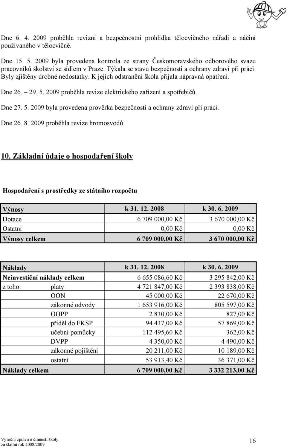 K jejich odstranění škola přijala nápravná opatření. Dne 26. 29. 5. 2009 proběhla revize elektrického zařízení a spotřebičů. Dne 27. 5. 2009 byla provedena prověrka bezpečnosti a ochrany zdraví při práci.