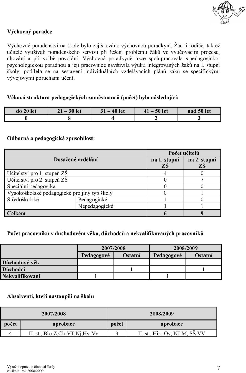 Výchovná poradkyně úzce spolupracovala s pedagogickopsychologickou poradnou a její pracovnice navštívila výuku integrovaných žáků na I.