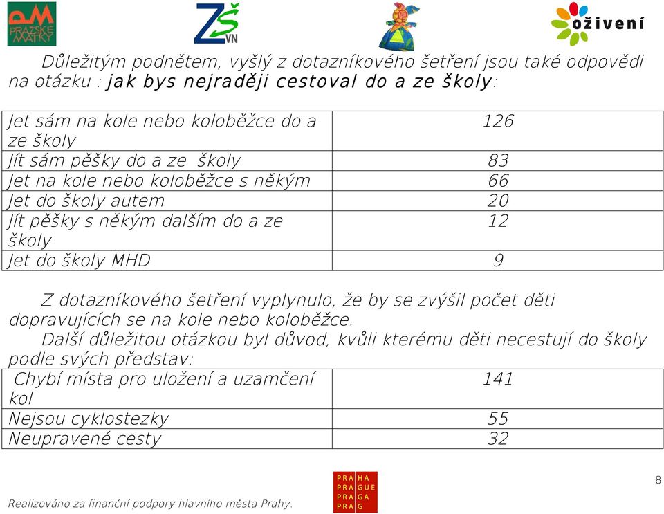 školy MHD 126 83 66 20 12 9 Z dotazníkového šetření vyplynulo, že by se zvýšil počet děti dopravujících se na kole nebo koloběžce.