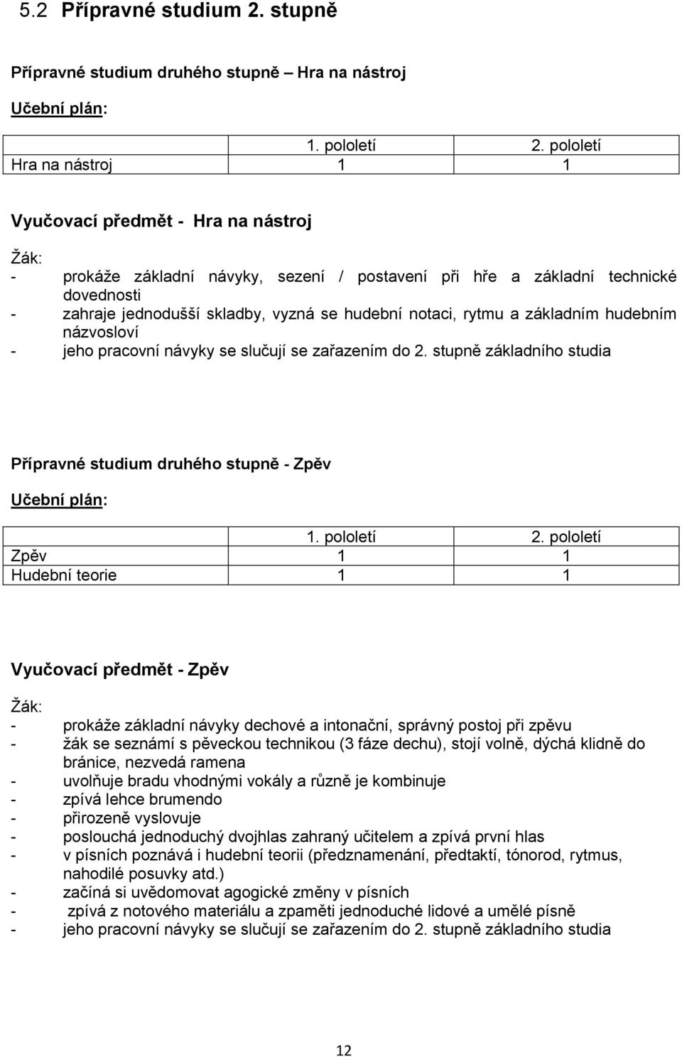 notaci, rytmu a základním hudebním názvosloví - jeho pracovní návyky se slučují se zařazením do 2. stupně základního studia Přípravné studium druhého stupně - Zpěv Učební plán: 1. pololetí 2.