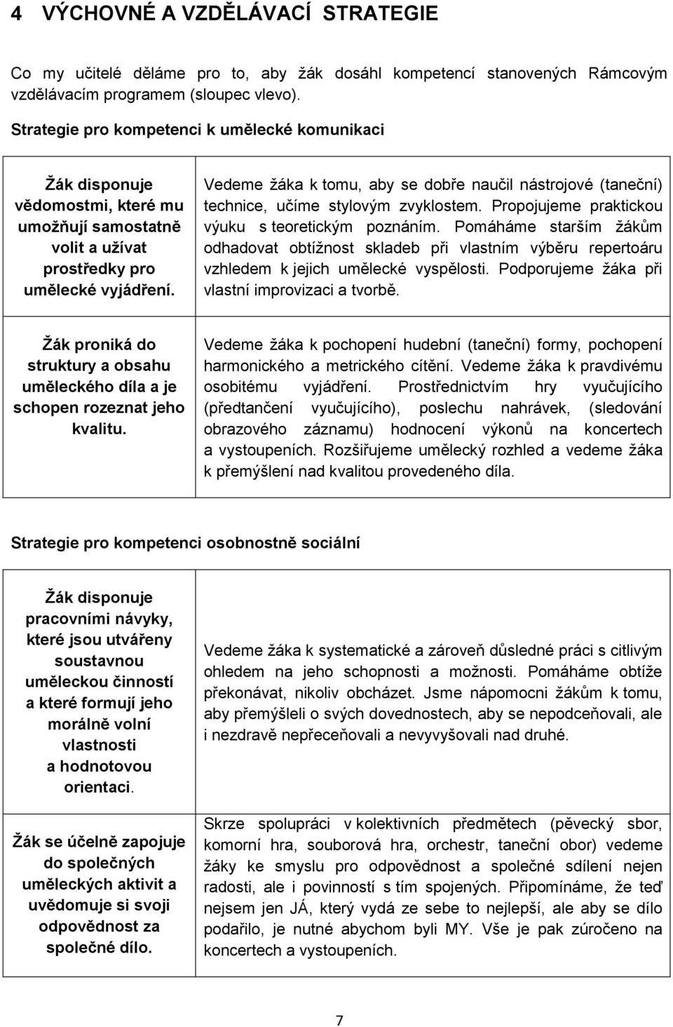 Vedeme žáka k tomu, aby se dobře naučil nástrojové (taneční) technice, učíme stylovým zvyklostem. Propojujeme praktickou výuku s teoretickým poznáním.