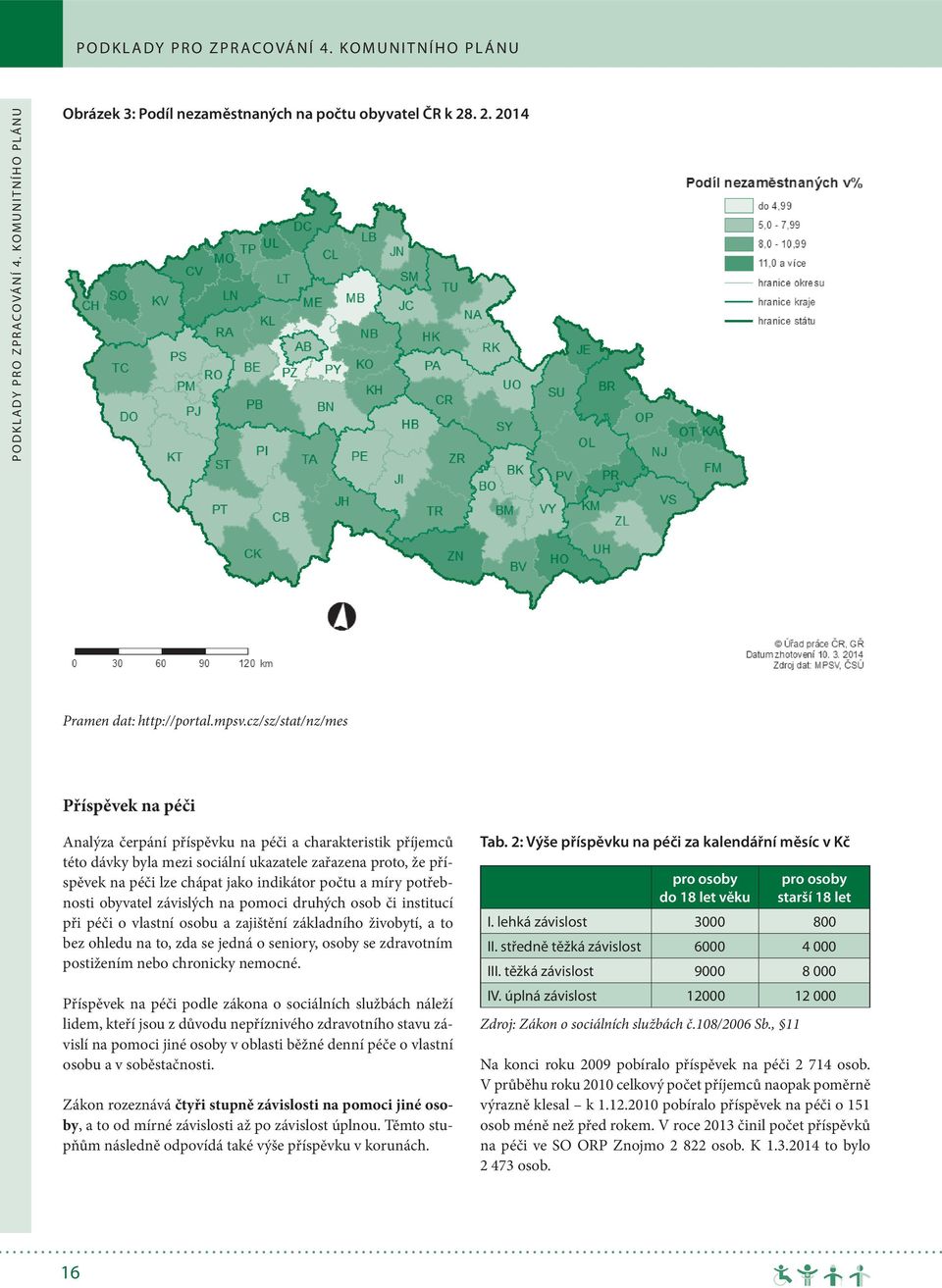 počtu a míry potřebnosti obyvatel závislých na pomoci druhých osob či institucí při péči o vlastní osobu a zajištění základního živobytí, a to bez ohledu na to, zda se jedná o seniory, osoby se