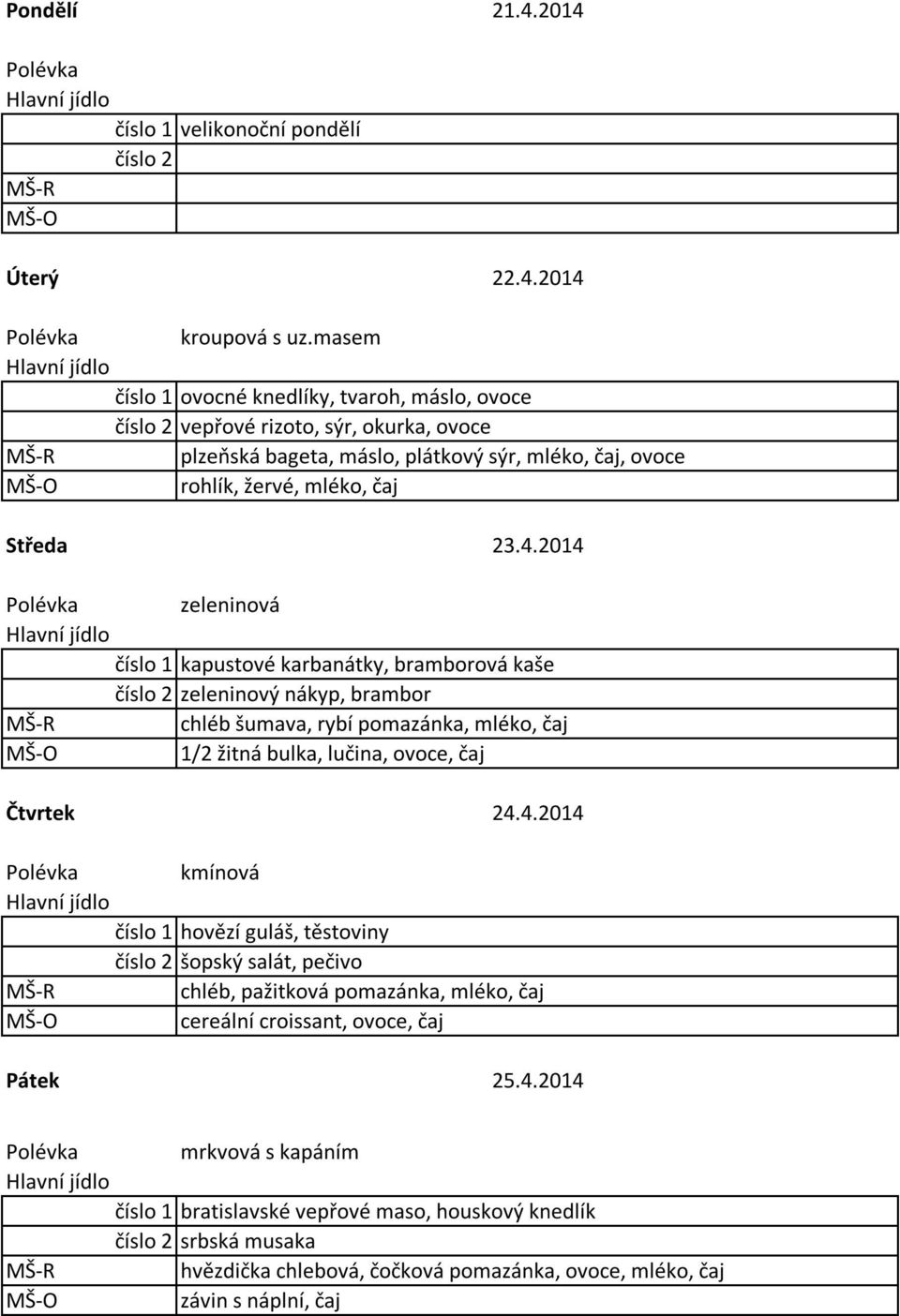 2014 zeleninová kapustové karbanátky, bramborová kaše zeleninový nákyp, brambor chléb šumava, rybí pomazánka, mléko, čaj 1/2 žitná bulka, lučina, ovoce, čaj Čtvrtek 24.4.2014 kmínová hovězí guláš, těstoviny šopský salát, pečivo chléb, pažitková pomazánka, mléko, čaj cereální croissant, ovoce, čaj Pátek 25.