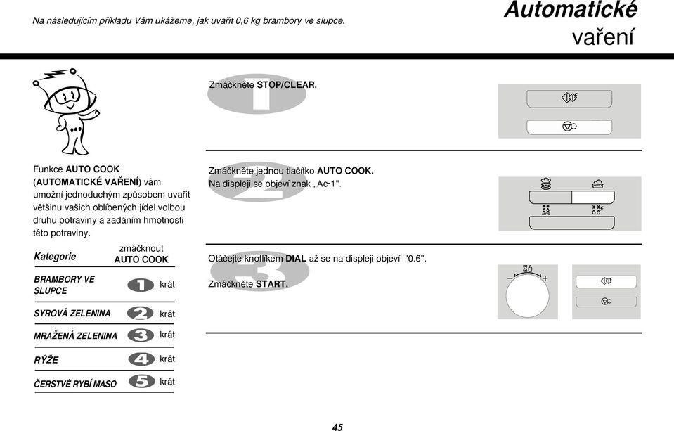 zadáním hmotnosti této potraviny. zmáãknout Kategorie AUTO COOK Zmáãknûte jednou tlaãítko AUTO COOK. Na displeji se objeví znak Ac-1".
