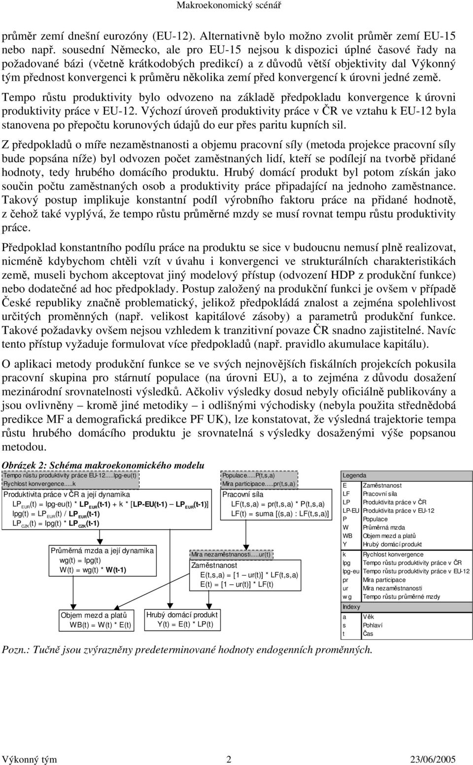 několika zemí před konvergencí k úrovni jedné země. Tempo růstu produktivity bylo odvozeno na základě předpokladu konvergence k úrovni produktivity práce v EU-12.