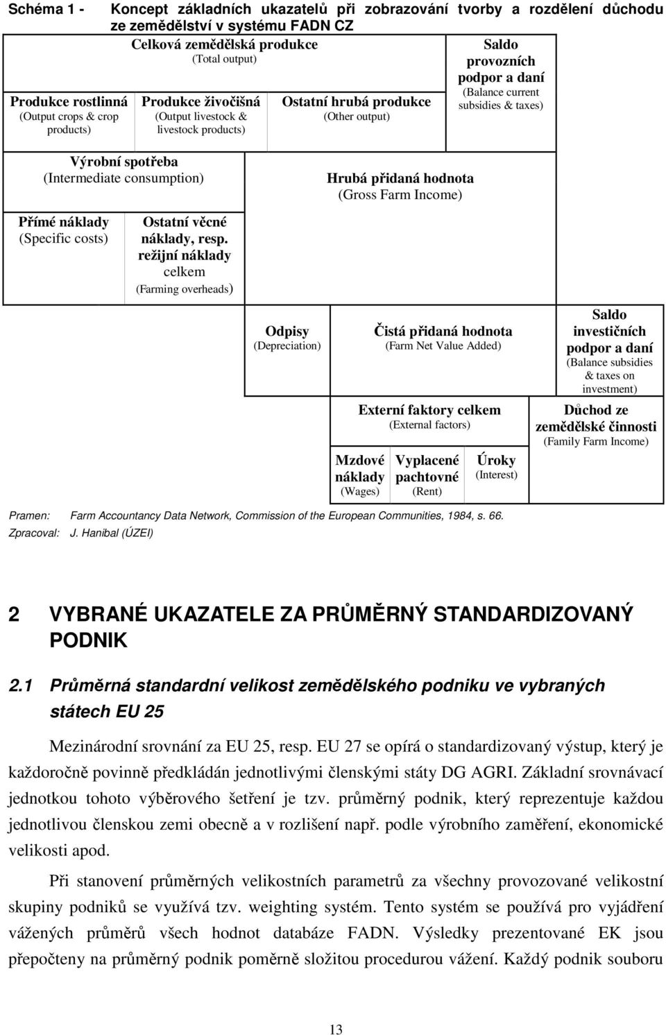 (Intermediate consumption) Přímé náklady (Specific costs) Ostatní věcné náklady, resp.