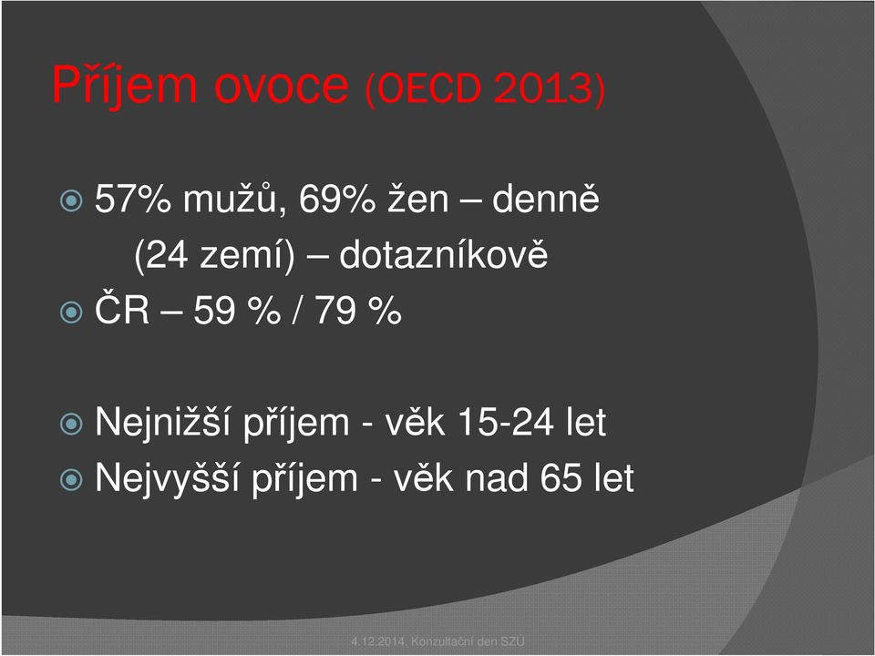 ČR 59 % / 79 % Nejnižší příjem - věk