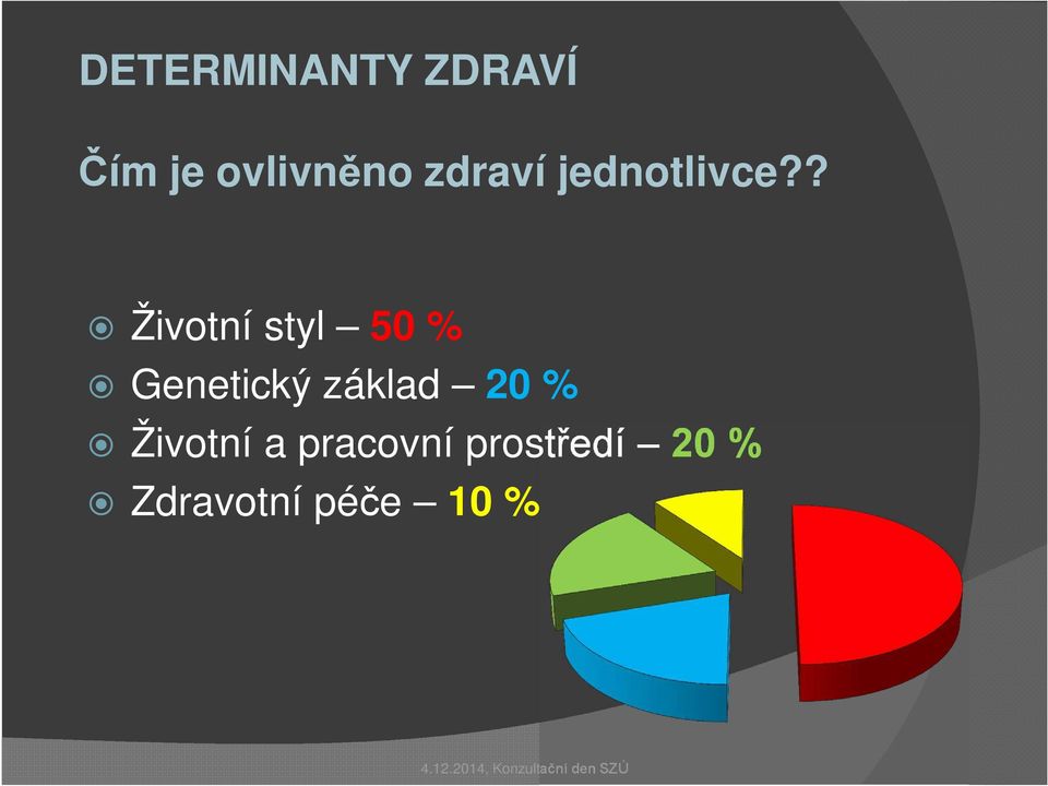 ? Životní styl 50 % Genetický základ