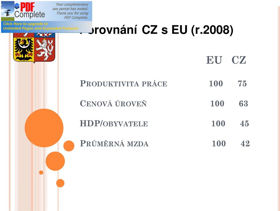 100 75 CENOVÁ ÚROVEŇ 100 63