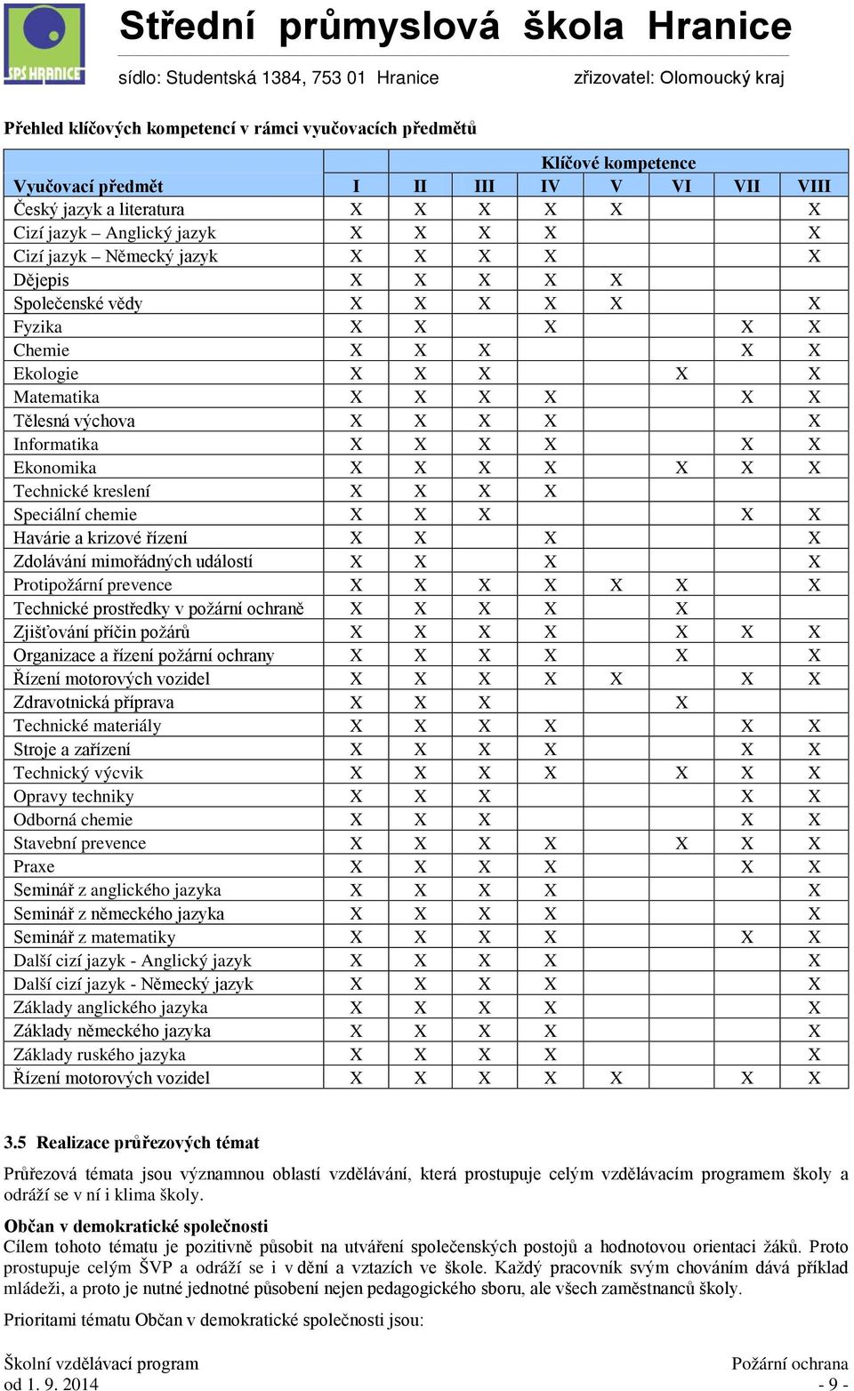 X X Ekonomika X X X X X X X Technické kreslení X X X X Speciální chemie X X X X X Havárie a krizové řízení X X X X Zdolávání mimořádných událostí X X X X Protipožární prevence X X X X X X X Technické