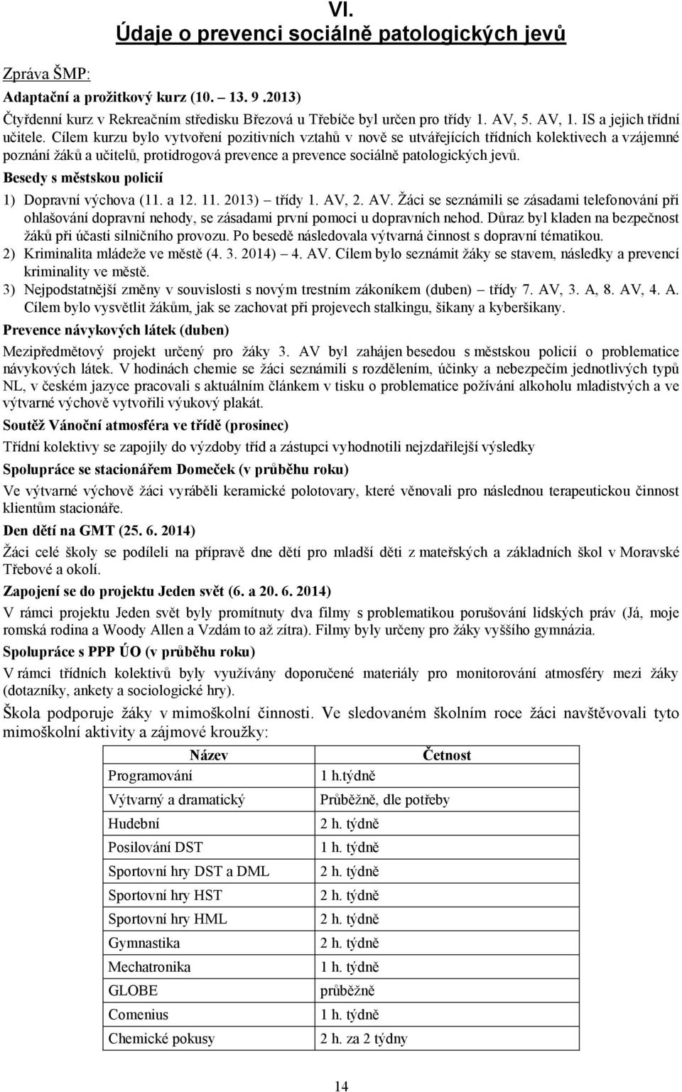 Cílem kurzu bylo vytvoření pozitivních vztahů v nově se utvářejících třídních kolektivech a vzájemné poznání žáků a učitelů, protidrogová prevence a prevence sociálně patologických jevů.