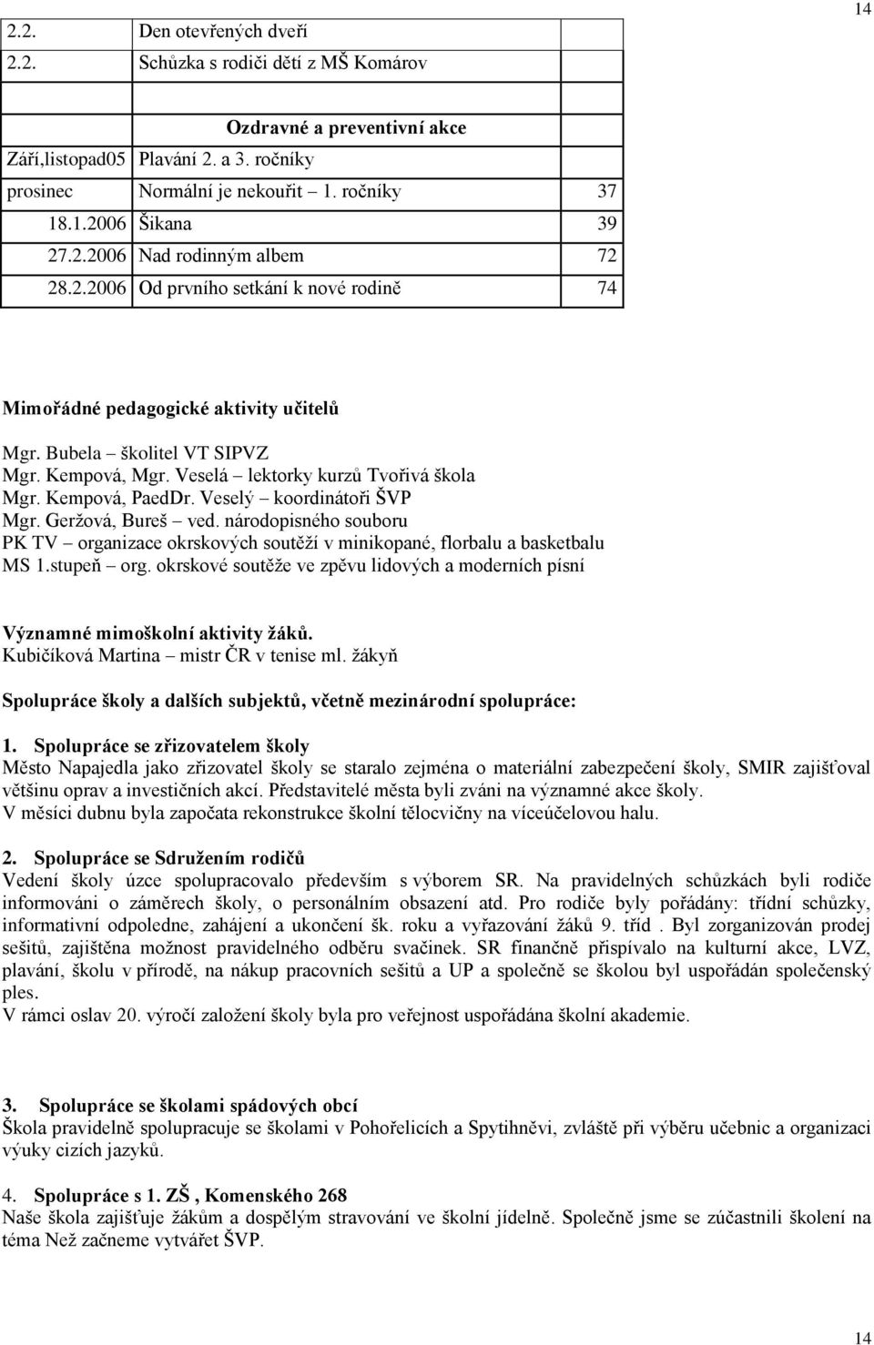 Veselá lektorky kurzů Tvořivá škola Mgr. Kempová, PaedDr. Veselý koordinátoři ŠVP Mgr. Geržová, Bureš ved.