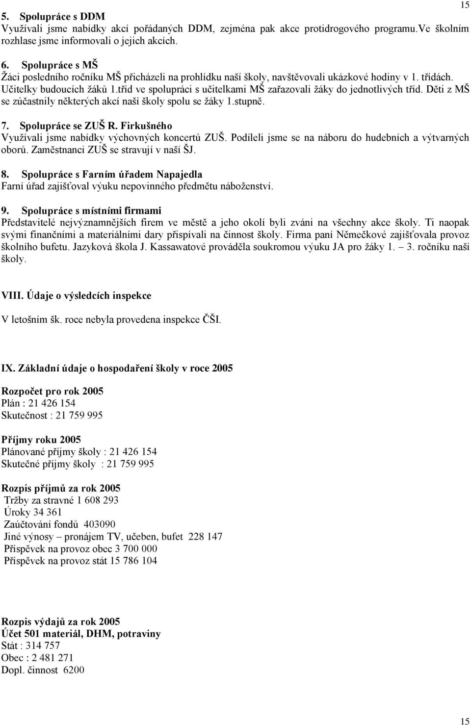 tříd ve spolupráci s učitelkami MŠ zařazovali žáky do jednotlivých tříd. Děti z MŠ se zúčastnily některých akcí naší školy spolu se žáky 1.stupně. 7. Spolupráce se ZUŠ R.