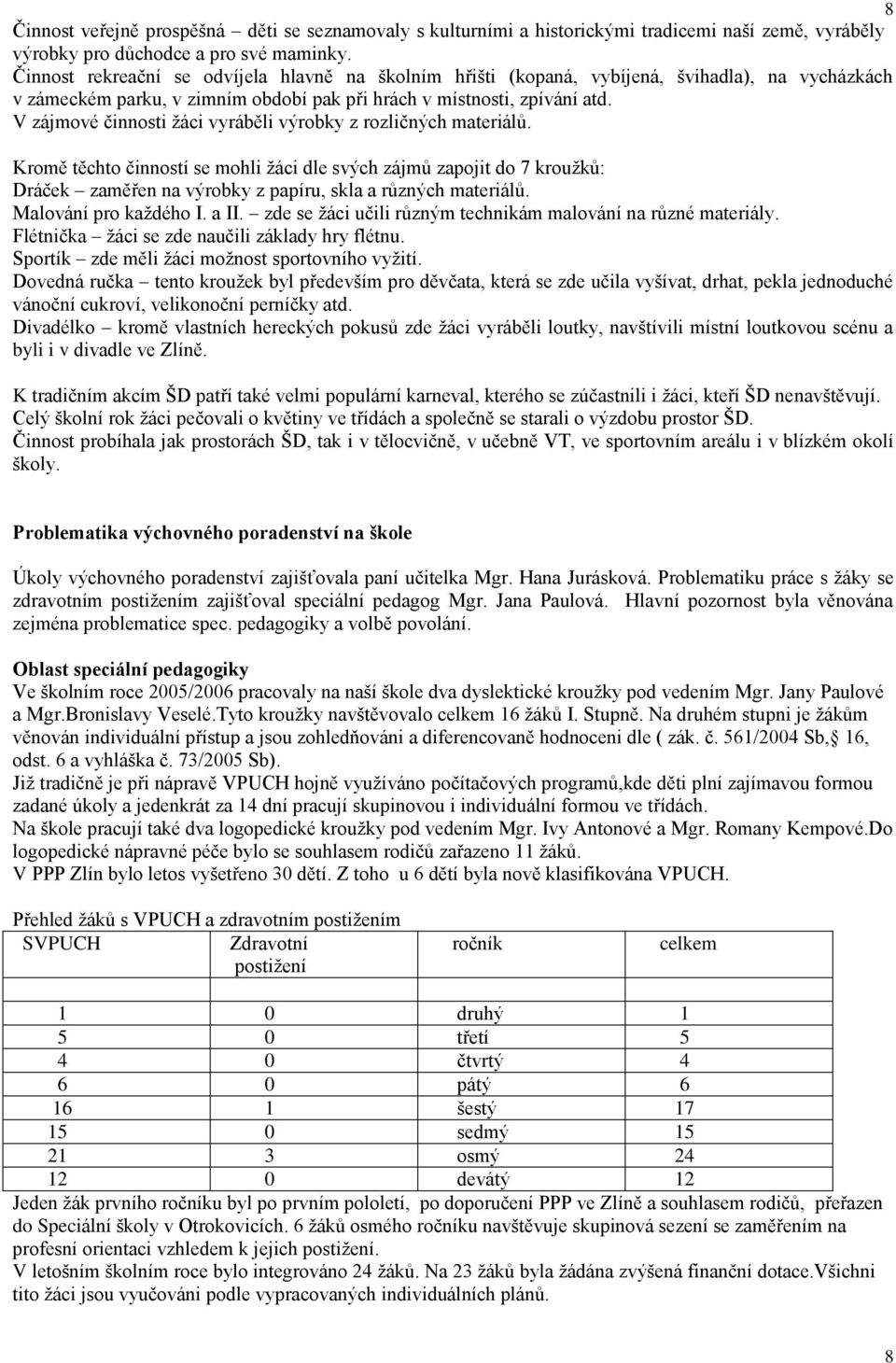 V zájmové činnosti žáci vyráběli výrobky z rozličných materiálů. Kromě těchto činností se mohli žáci dle svých zájmů zapojit do 7 kroužků: Dráček zaměřen na výrobky z papíru, skla a různých materiálů.