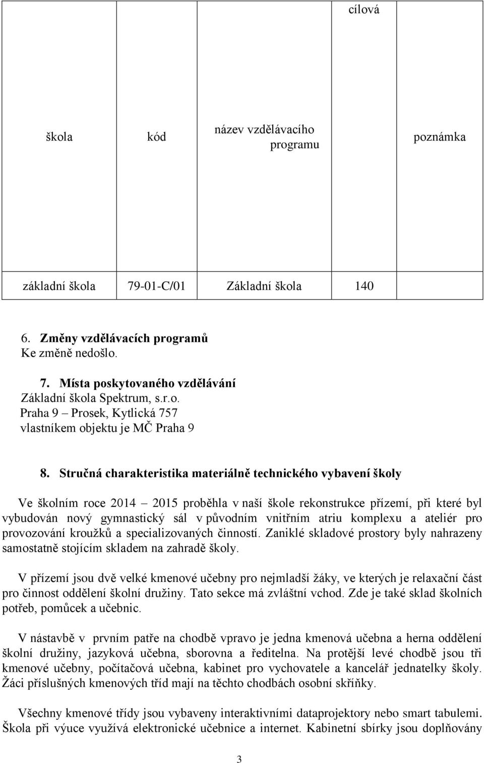 Stručná charakteristika materiálně technického vybavení školy Ve školním roce 2014 2015 proběhla v naší škole rekonstrukce přízemí, při které byl vybudován nový gymnastický sál v původním vnitřním