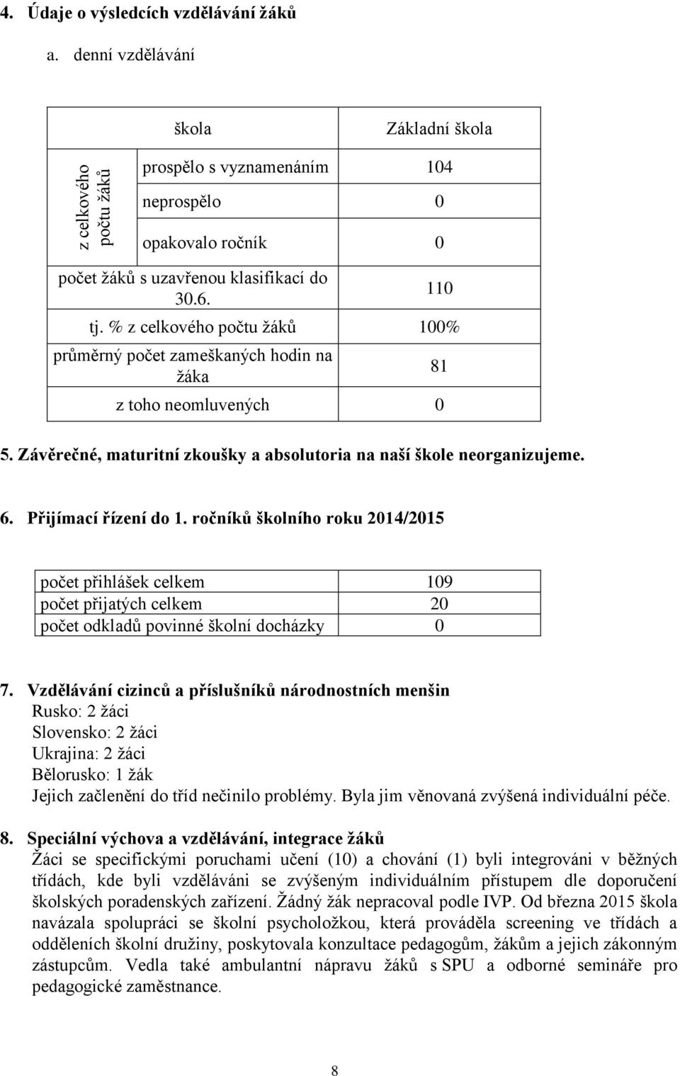 % z celkového počtu žáků 100% průměrný počet zameškaných hodin na žáka z toho neomluvených 0 5. Závěrečné, maturitní zkoušky a absolutoria na naší škole neorganizujeme. 81 6. Přijímací řízení do 1.