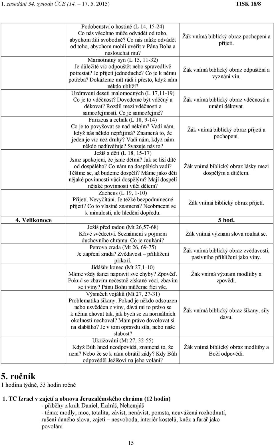 Uzdravení deseti malomocných (L 17,11-19) Co je to vděčnost? Dovedeme být vděčný a děkovat? Rozdíl mezi vděčností a samozřejmostí. Co je samozřejmé?