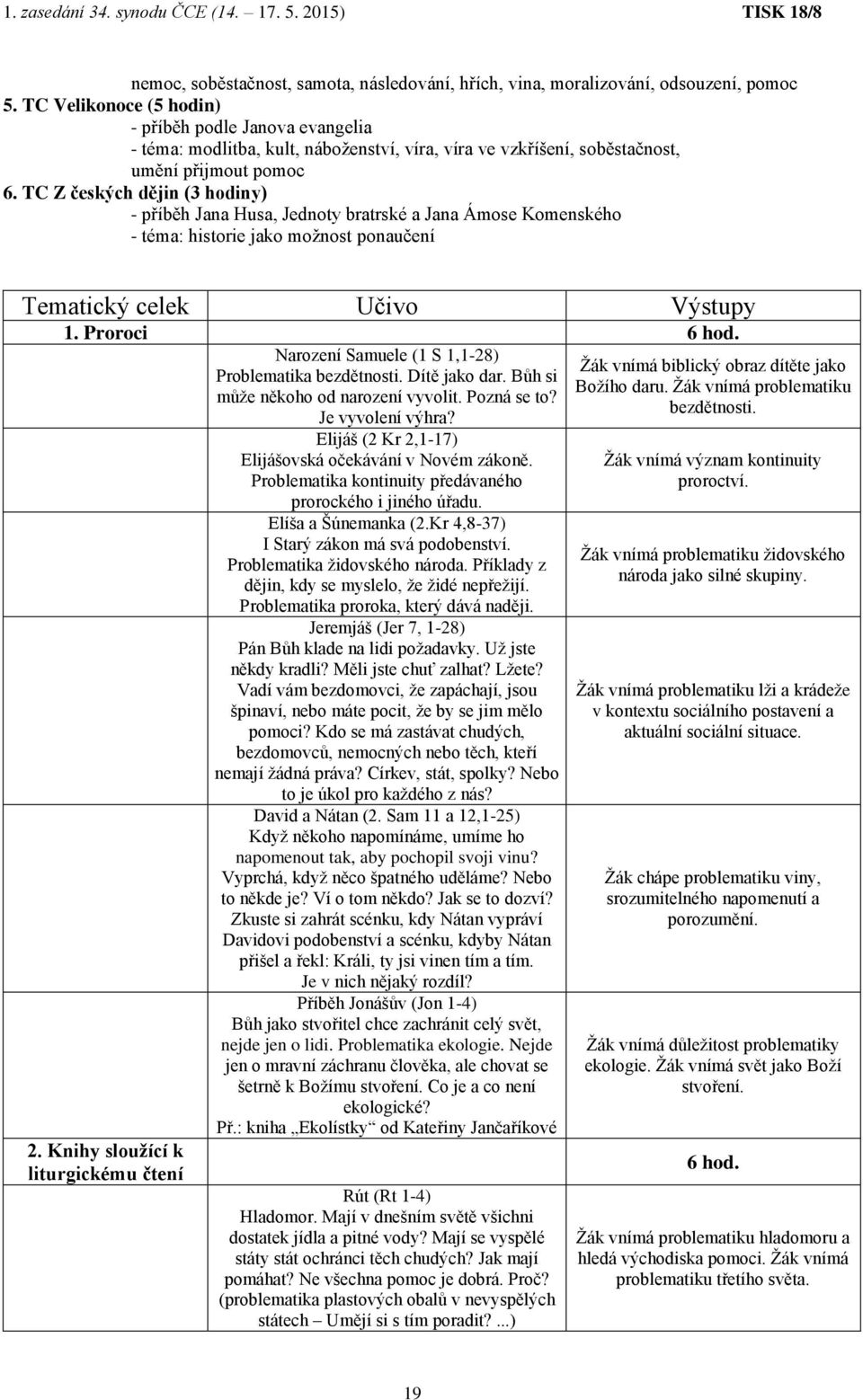 TC Z českých dějin (3 hodiny) - příběh Jana Husa, Jednoty bratrské a Jana Ámose Komenského - téma: historie jako možnost ponaučení Tematický celek Učivo Výstupy 1. Proroci 6 hod. 2.