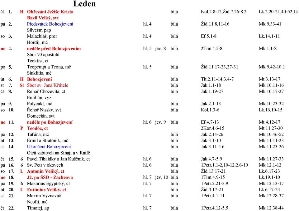 11.17-23,27-31 Mk.9.42-10.1 Sinklitia, mč út 6. H Bohozjevení bílá Tit.2.11-14,3.4-7 Mt.3.13-17 st 7. Sl Sbor sv. Jana Křtitele bílá Jak.1.1-18 Mk.10.11-16 čt 8. Řehoř Chozevita, ct bílá Jak.1.19-27 Mk.