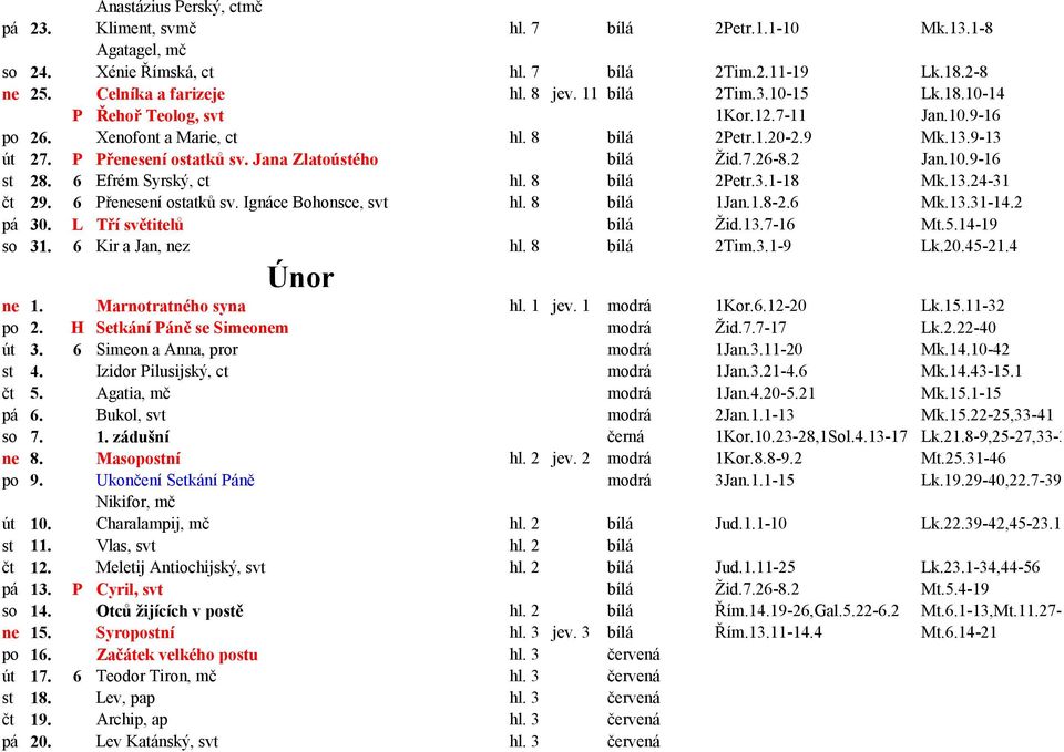 10.9-16 st 28. 6 Efrém Syrský, ct hl. 8 bílá 2Petr.3.1-18 Mk.13.24-31 čt 29. 6 Přenesení ostatků sv. Ignáce Bohonsce, svt hl. 8 bílá 1Jan.1.8-2.6 Mk.13.31-14.2 pá 30. L Tří světitelů bílá Žid.13.7-16 Mt.