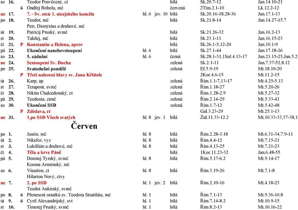 P Konstantin a Helena, aprov bílá Sk.26.1-5,12-20 Jan.10.1-9 pá 22. Ukončení nanebevstoupení hl. 6 bílá Sk.27.1-44 Jan.17.18-26 so 23. 5. zádušní hl. 6 černá Sk.28.1-31,1Sol.4.13-17 Jan.21.15-25,Jan.